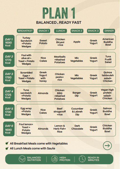 WEIGHT LOSS B