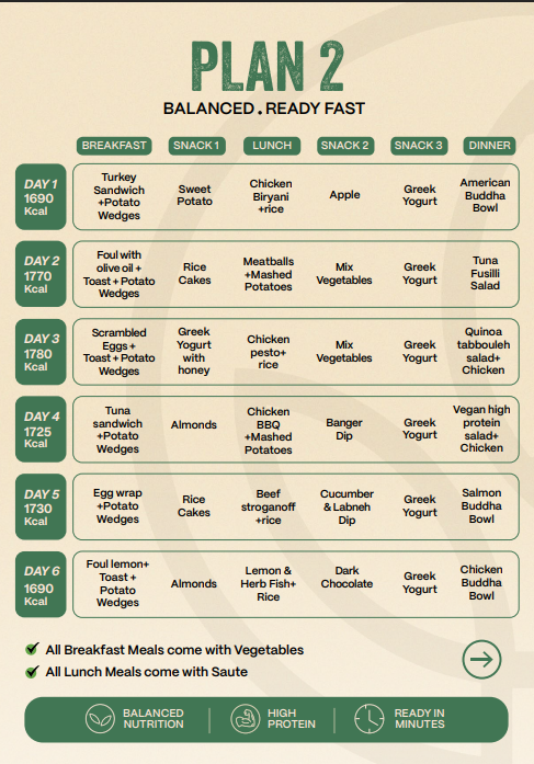 WEIGHT LOSS B