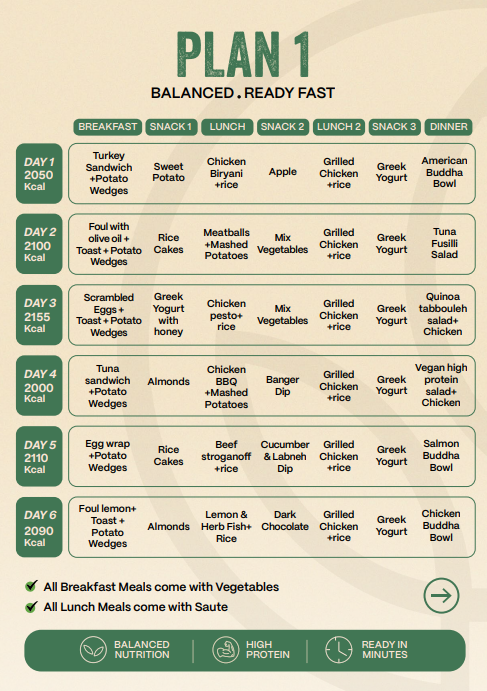 BULKING PLAN