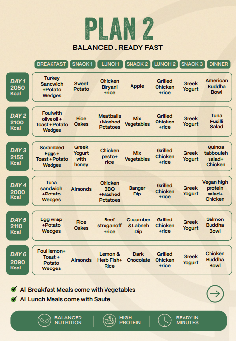 BULKING PLAN