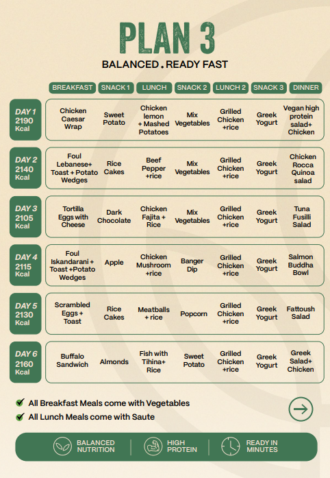 BULKING PLAN