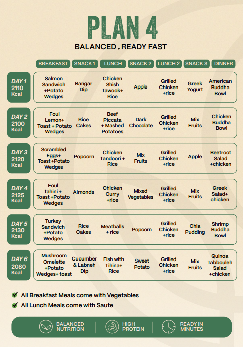 BULKING PLAN